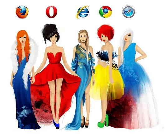 Самые популярные браузеры на сегодня: Mozilla, Opera, Internet Ezplorer. Goggle Chrome, Safari