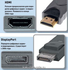 Чем открыть файл dvi