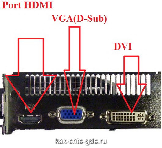 порты HDMI, VGA(D-Sub), DVI.